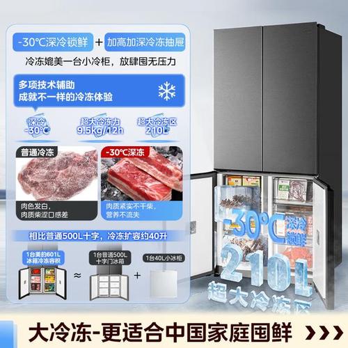 美的作为家电领域的领军品牌,其m60系列,熊墩墩系列等产品线凭借超薄